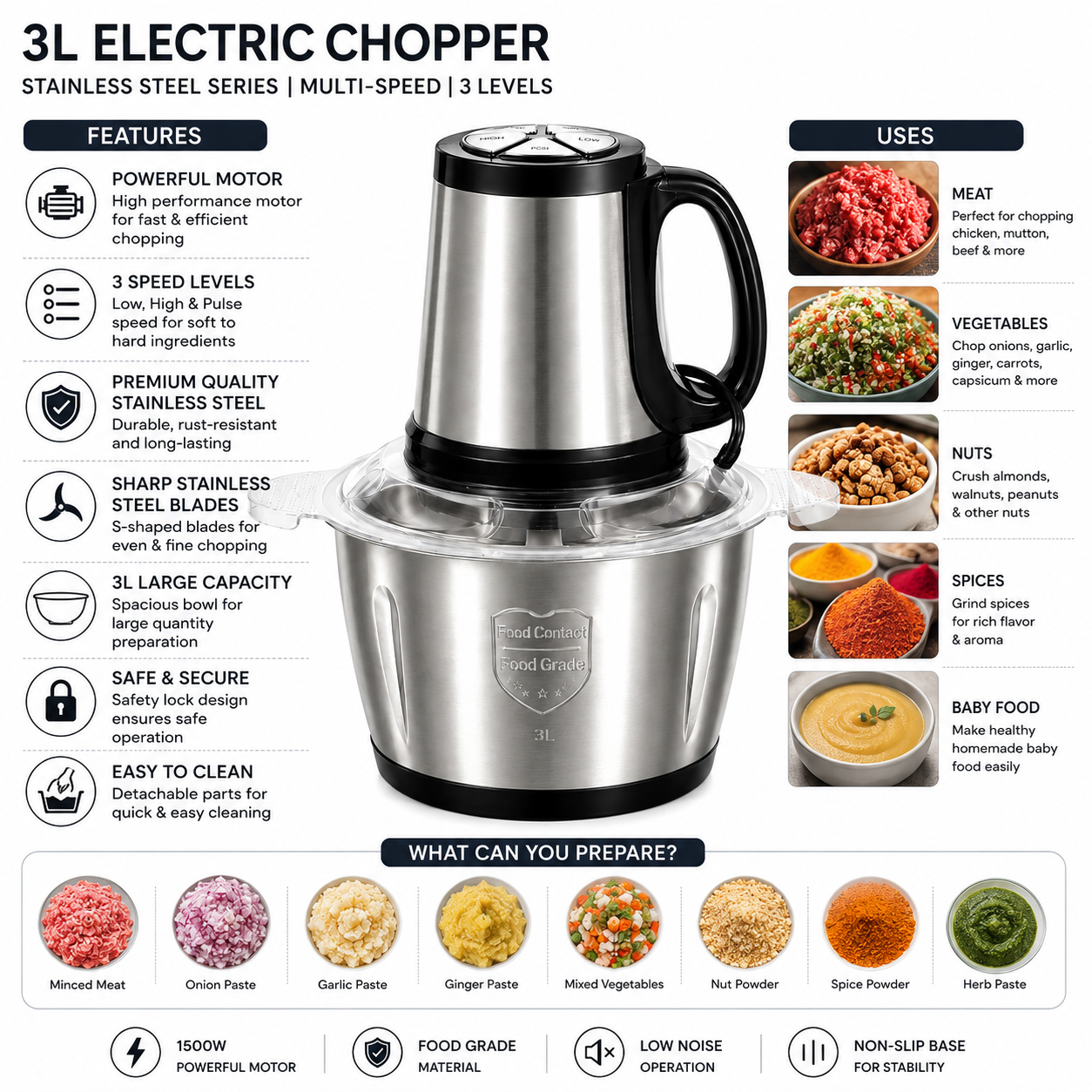 3L Electric Chopper | Heavy Duty Meat, Vegetable Electric Chopper | Stainless Steel 3 Speed Levels